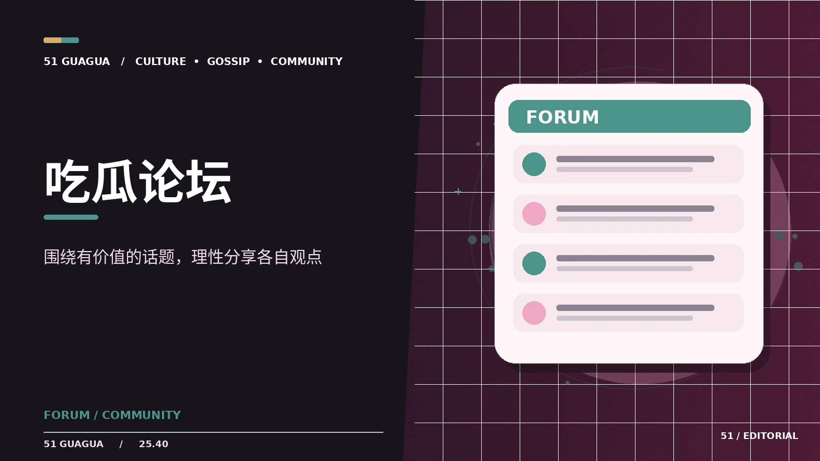 社区话题交流